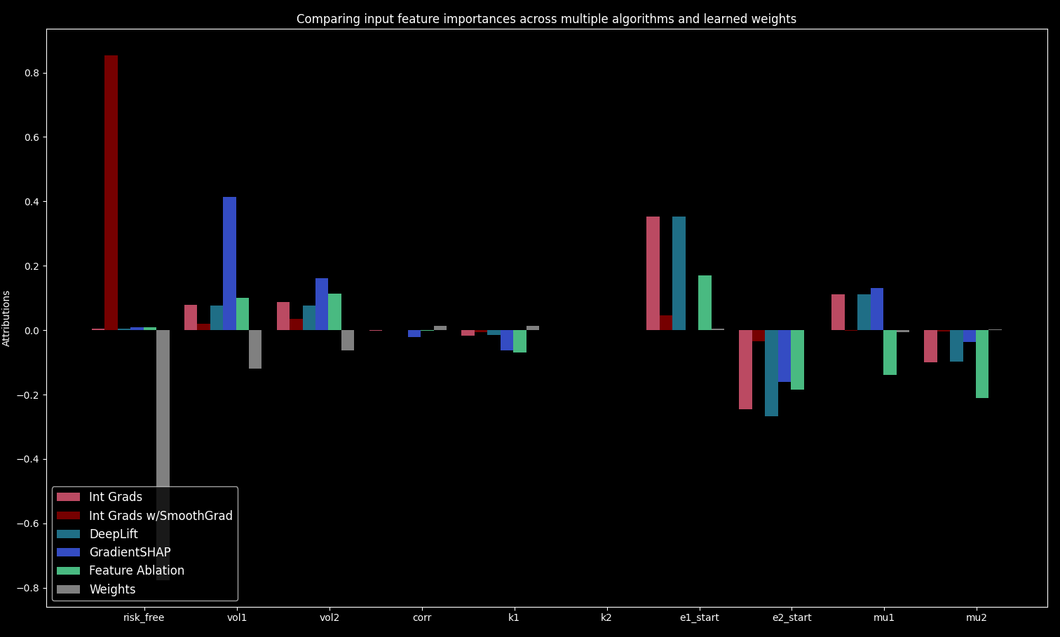 feature_importances_4000_model.png